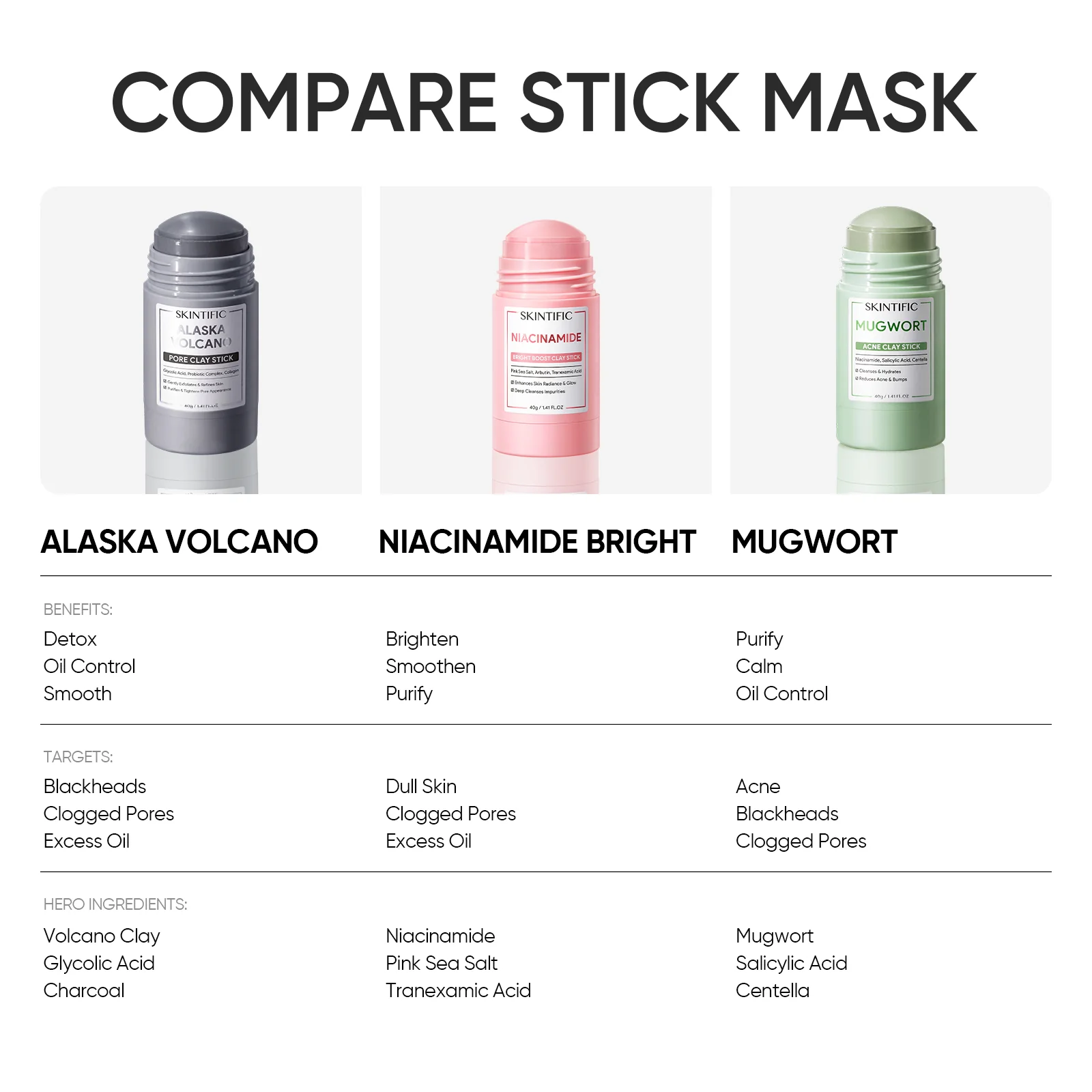 Pore Perfect Clay Stick Mask Set 3pcs - Image 3